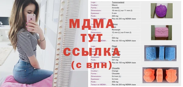твердый Нязепетровск